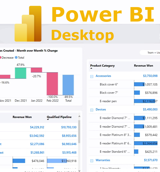 Power BI Desktop – Apprendre à traiter, analyser les données et à concevoir des tableaux de bord