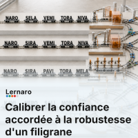 Calibrer la confiance accordée à la robustesse d'un filigrane